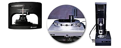 Nanotechnology and material measurement