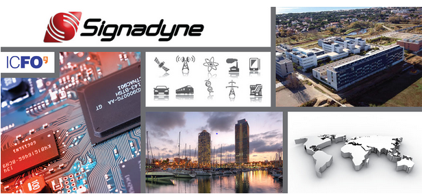High-performance  Control, Test and Measurement modular Solutions by Signadyne Company